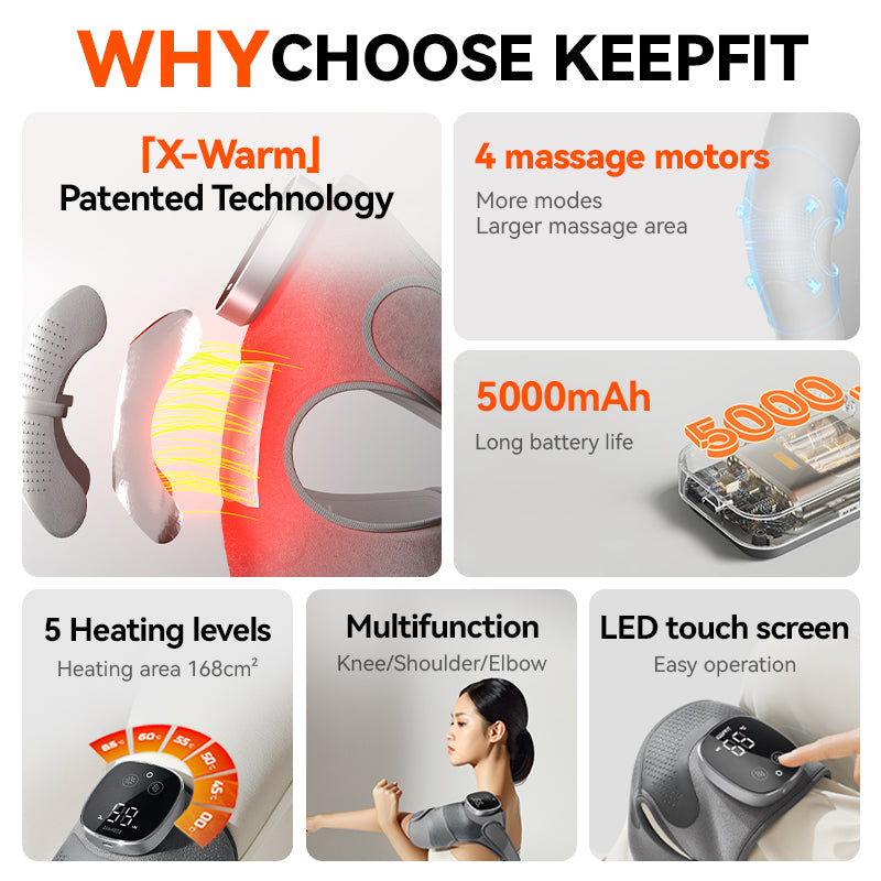 Versatile Knee & Leg Massager With Adjustable Straps