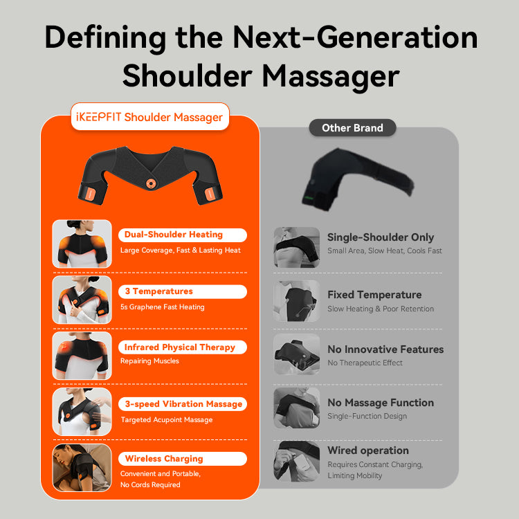 Premium Cordless Shoulder Massager with FIR Heating & Vibration Therapy