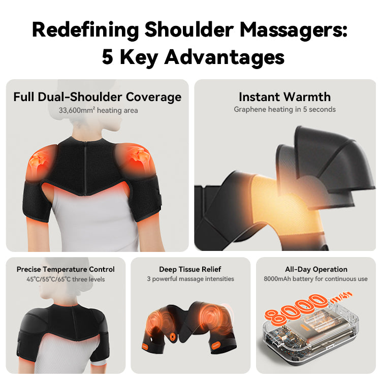 Premium Cordless Shoulder Massager with FIR Heating & Vibration Therapy